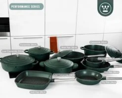 Westinghouse Performance Series - Koekenpan Inductie 28cm - Groen - Geschikt Voor Alle Warmtebronnen Inclusief Inductie En Ovenbestendig -Pot Verkoopwinkel 1200x965 3