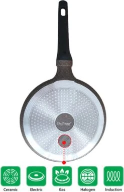 Cheffinger Pannenkoekenpan - Antiaanbaklaag - Krasbestendig - 28cm -Pot Verkoopwinkel 778x1200 1