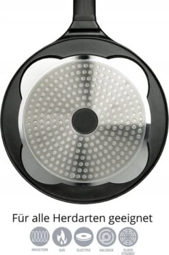 Cheffinger | Boerderij Dieren Pannenkoekenpan | 26cm | Vaatwasser Bestendig -Pot Verkoopwinkel 796x1200 2