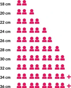 Sola Braadpan Fair Cooking - Ø 20 Cm - Zwart/wit - Aluminium - Antiaanbaklaag -Pot Verkoopwinkel 965x1200 6