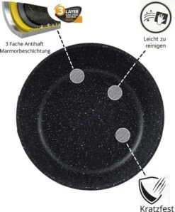 Cheffinger Pannenset - 10 Delig - Marmeren Coating - Inductie - Met Glazen Deksels - Zwart -Pot Verkoopwinkel 993x1200